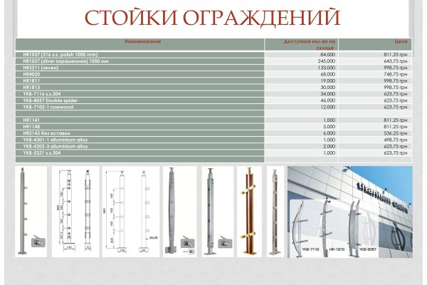 Гидра и кракен