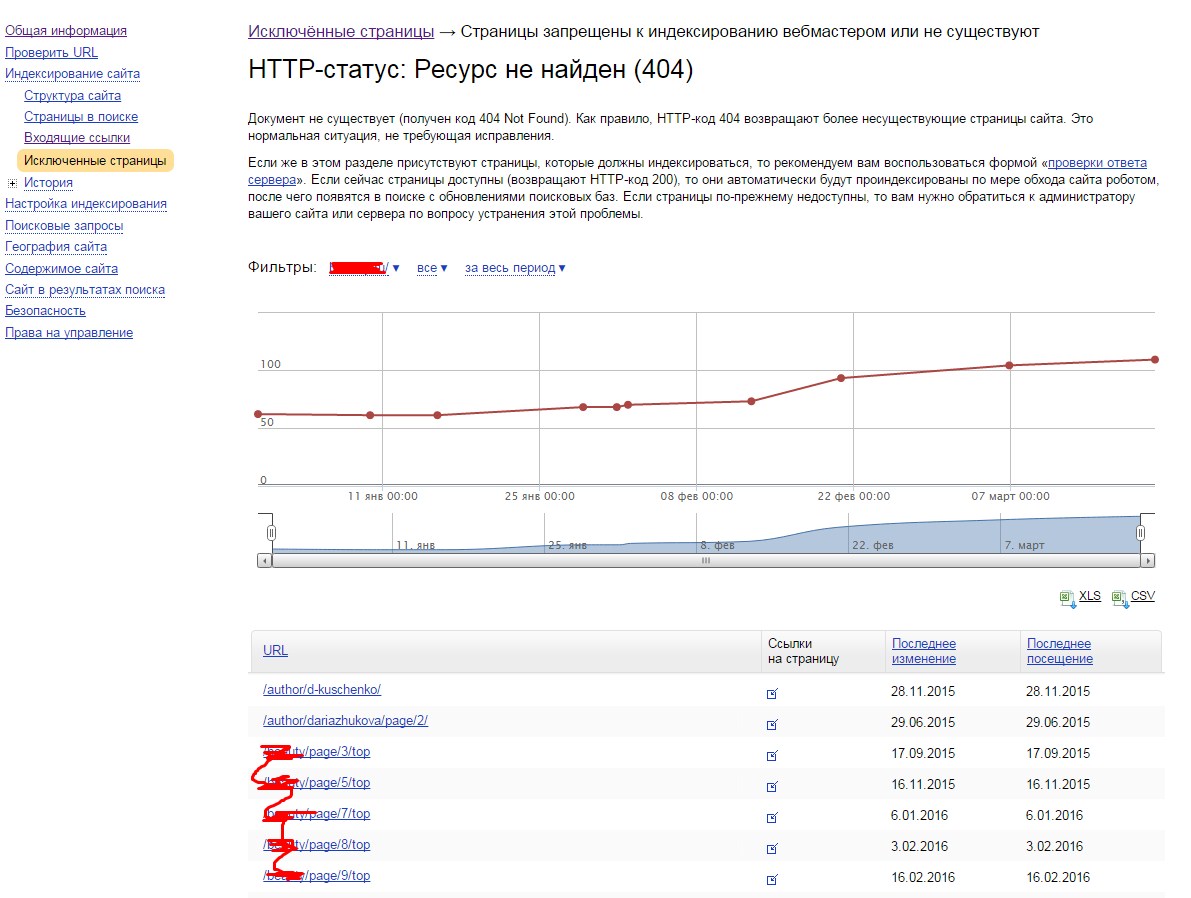 Http kraken 2kr